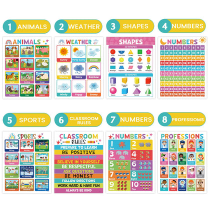 16PCS Classroom Educational Posters - Laminated Educational Posters For Toddlers, 14.7'' x 11.5'' Preschool Learning Posters, Alphabet Number Charts, Kindergarten Classroom Wall Decor, Playroom Homeschool Daycare & Classroom Decor, Kindergarten & Preschoo