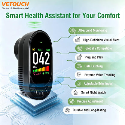 VETOUCH Decibel Meter, Plug-in Sound Level Meter, 3-in-1 Sound Decibel Meter & Noise Decibel Meter, Decibel Meter Sound Level Reader for Wall, Apartment, Classroom, RV & Home, 30-130dBA