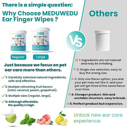 MEDUWEDU Ear Cleaner Finger Wipes 60 Counts, Dog Ear Cleaner, Grooming Kit Care for Dogs and Cats, Soft & Easy Otic Cleaning Pads, Remove Wax, Dirt & Stop Smelly, Itchy, Non-Irritating, Mint Scent