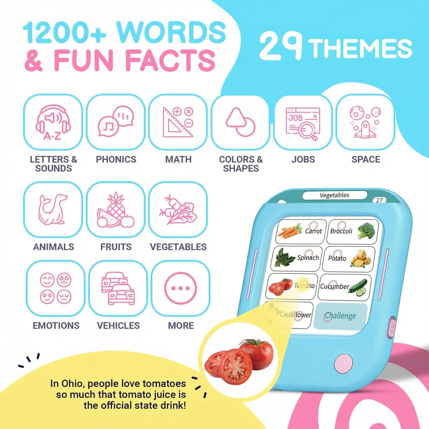 QuTZ Talking Flash Cards, Phonics Flash Cards, Learn to Read with 246 Pages, 29+ Themes, 1200+ Words & Fun Facts, 700+ Interactive Games, Toddler Learning Toys for 2-6 Year Old, 272 Pages