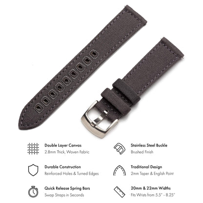 Benchmark Canvas Watch Band - Quick Release Cotton Fabric Watch Straps for Men & Women (20mm, Grey)