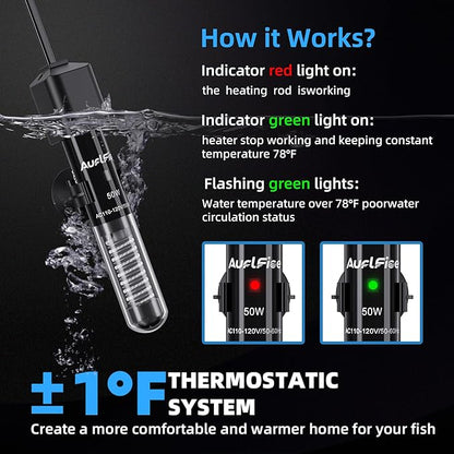 50W Aquarium Heater, Small Submersible Fish Tank Heater with Mini Aquarium Thermometer, for Betta Turtle Saltwater Freshwater 5-10 Gallon Tanks
