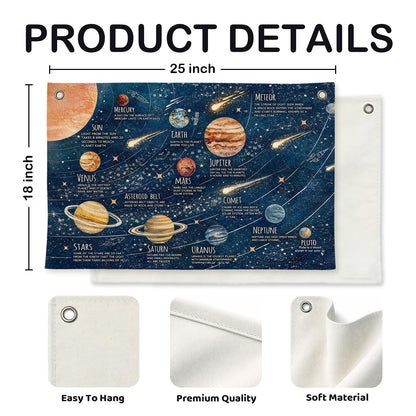 FUHYGU Solar System Banner 20x30 Inch, Space Educational Wall Hanging with Grommets, Planets Science Poster for Kids Classroom Bedroom Decor
