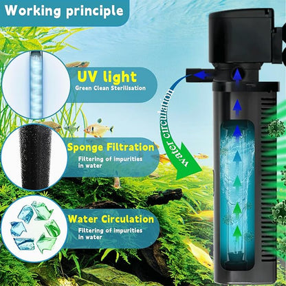 coospider-repta 200GPH Aquarium Filter, U-V for Aquarium for 20-75 Gal Tank, Submersible Pump Filter for Green Water and Algae Clean, Ultra-Silent Green Killing Machine with Fish Tank Deodorization