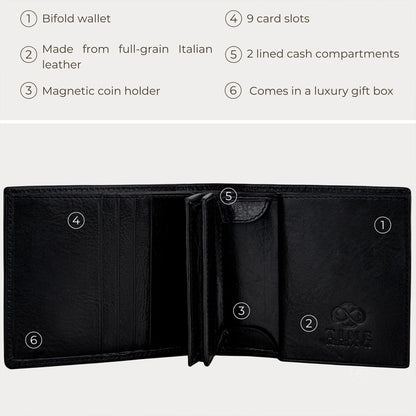 Time Resistance Leather Men's Wallet - Minimalist Wallet Design with Credit Card Holder, Magnetic Coin Holder, and Cash Slots (Black)