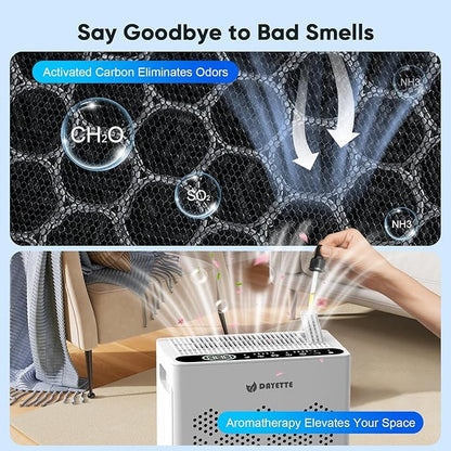 Air Purifiers for Home Large Room Up to 2400 Ft² with HEPA 14 Filter, DAYETTE Pet Air Purifier with Washable Prefilter for Bedroom with Fragrance, Air Cleaner for Smoke Dust Pollen Pets Hair Odor