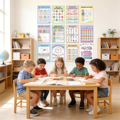 12 PCS Math Educational Posters Set (11x17", Laminated) -Math Symbol Classroom Learning Charts for Homeschool, Bulletin Board Wall Decor, Multiplication,Place Value,PEMDAS Charts& More