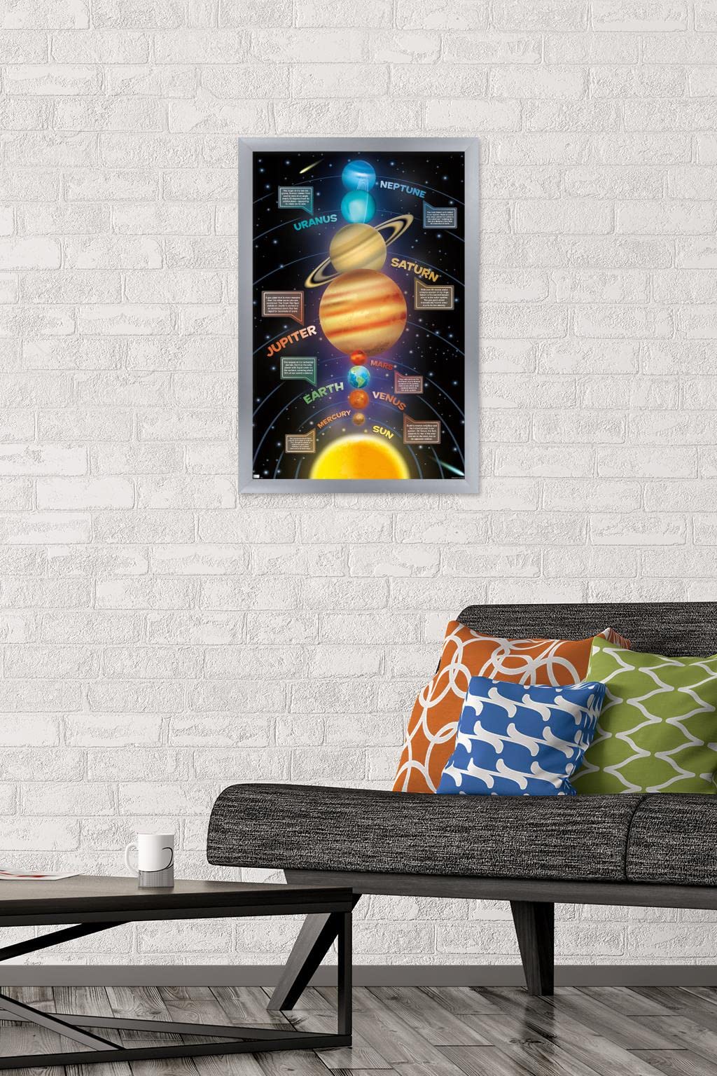 Trends International Solar System 2023 Wall Poster, 22.4L x 14.7W, Silver Framed Version