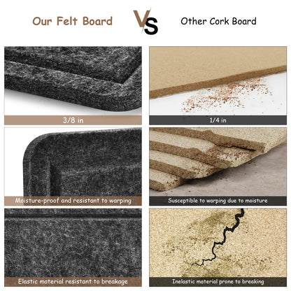 Large Bulletin Board, Foldable 60x36 Inches Cork Board Alternative, Large Felt Board Decorative Pin Board for Wall, Foldable Photo Board Self-Adhesive Vision Board with 36 Pushpins Dark Gray