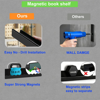 luniteling 2 Pack Magnetic Book Shelf for whiteboard, 12.5LBS Holder Acrylic Scalloped Floating Shelves, Deeper Magnetic Floating Shelf for Classroom, Home & Office & Refrigerator Use(Color 2)
