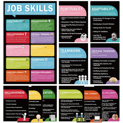 Fullhawl 11 Pcs Job Skills Posters Educational Bulletin Board Set for College School Classroom Decorations Essential Qualities Employers Seek Posters for Library Reading Corner Wall Supplies (Black)