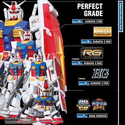BANDAI Hobby - Gundam Seed Astray - Gundam Astray Red Frame Custom MG 1/100 Model Kit