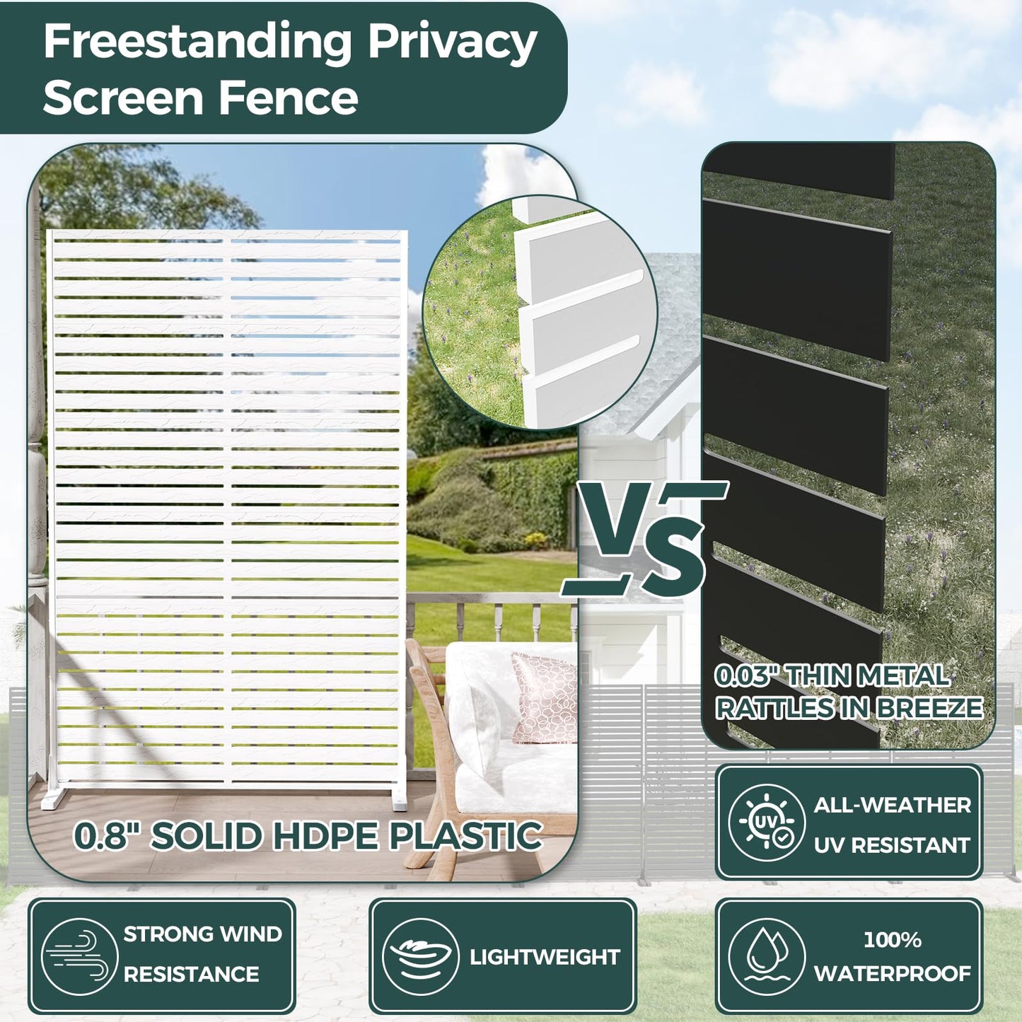Trygoal Privacy Screen Outdoor 72" Freestanding Privacy Panel with Stand, HDPE Decorative Privacy Fence with Louver Pattern, Patio Divider Screen, Privacy Screens for Outside, Balcony, White