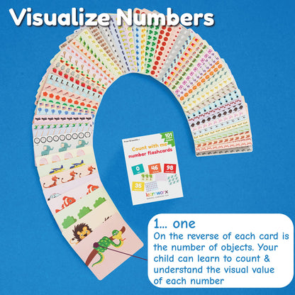 Number Flash Cards for Toddlers | Award-Winning - Toddler Math Flash Cards | Learn Counting Flashcards Numbers 1–100 | Help Kids Count Games | Kids Toys Numbers Match For Preschoolers Kindergarten 2-4