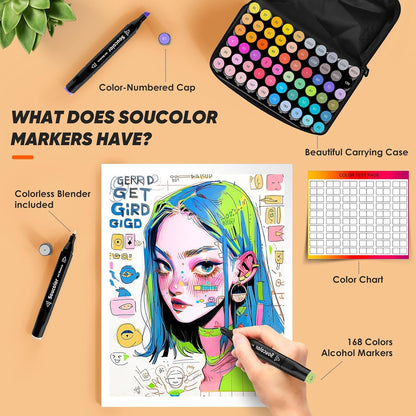 Alcohol Based Marker with Case, 168 Colors Dual Tip Permanent Art Markers for Book Painting Card Making Coloring Illustrations Sketch