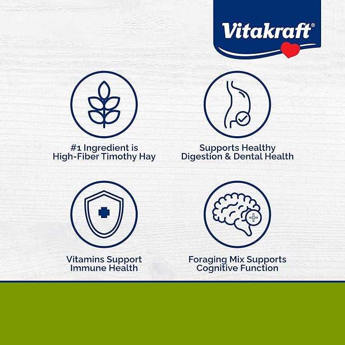 Vitakraft Vita Smart Guinea Pig Food - Complete Nutrition - Premium Fortified Blend with Timothy Hay for Guinea Pigs, 8 Pound (Pack of 1)
