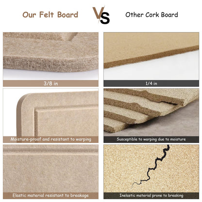 Foldable Large Bulletin Board, 72x48 Inches Cork Board Alternative, Large Felt Board Decorative Pin Board for Wall, Foldable Photo Board Self-Adhesive Vision Board with 36 Pushpins Khaki