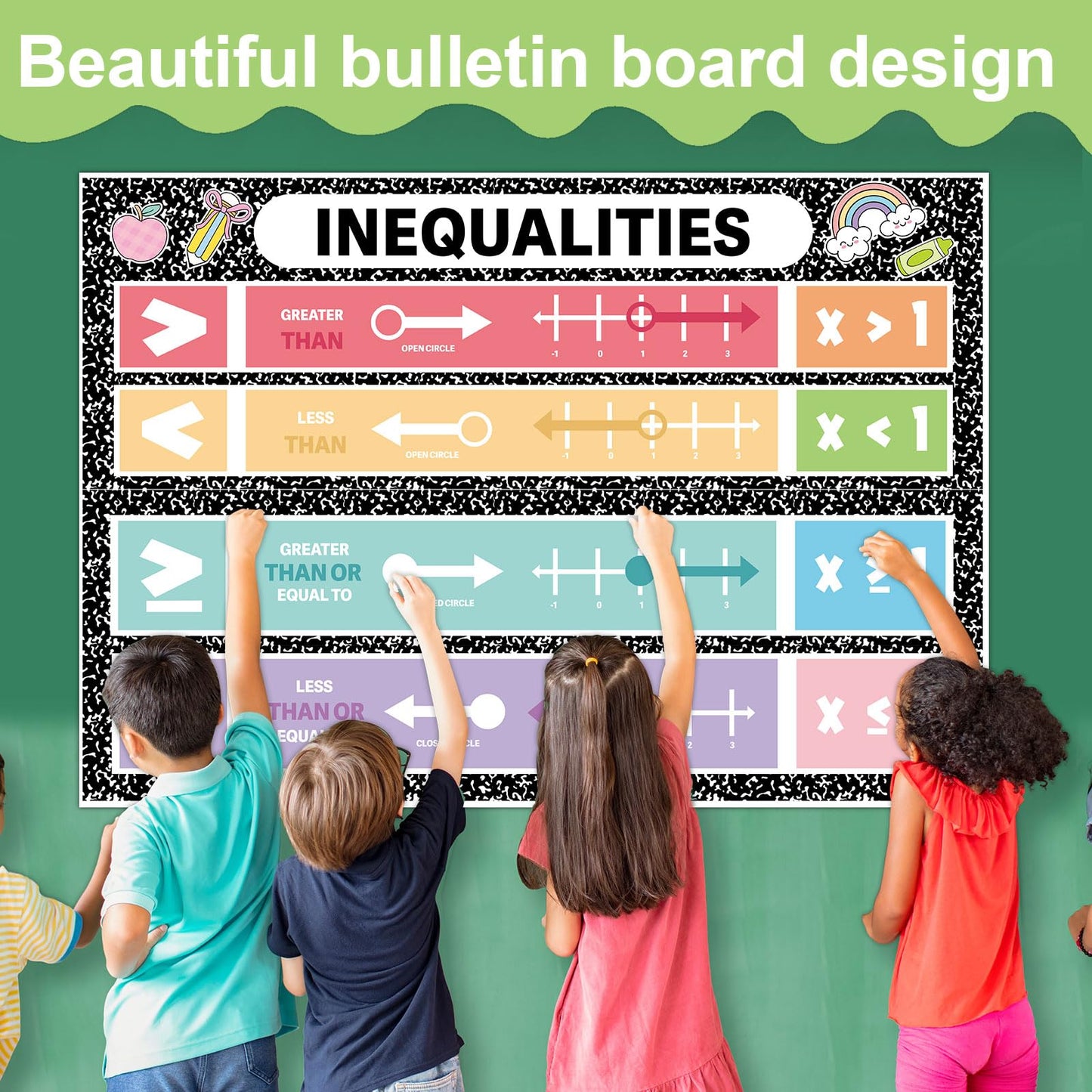 2Pcs Educational Inequalities Math Posters Composition Notebook Math Bulletin Board Mathematics Classroom Banners Back to School Wall Art for Teacher Student Elementary Middle School Office Home Decor
