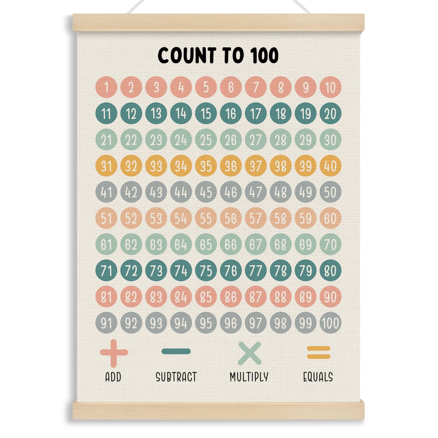 MOTERMATE Boho 1-100 Number Chart Wall Art Poster, Educational Toddler Learning Homeschool Canvas Poster Hanger Frame for Preschoolers, Hundreds 100 Chart Wall Hanging Decor for Kids Classroom,12x16In