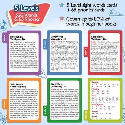 Torlam Sight Words & Phonics Flash Cards for Kids, Learn to Read Digraphs CVC Blends Long Vowel Sounds Spelling Reading Phonics Games, Site Words for Pre-k Kindergarten 1st 2nd 3rd Grade Homeschool