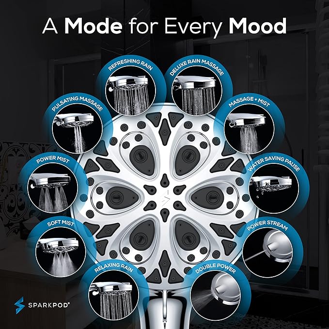 SparkPod Filtered 10-Mode Handheld Shower Head, 5" Polished Chrome Finish | Filters Chlorine & Heavy Metals, Power Jet Spray, ABS Body Won't Rust, 6 ft. Stainless Hose