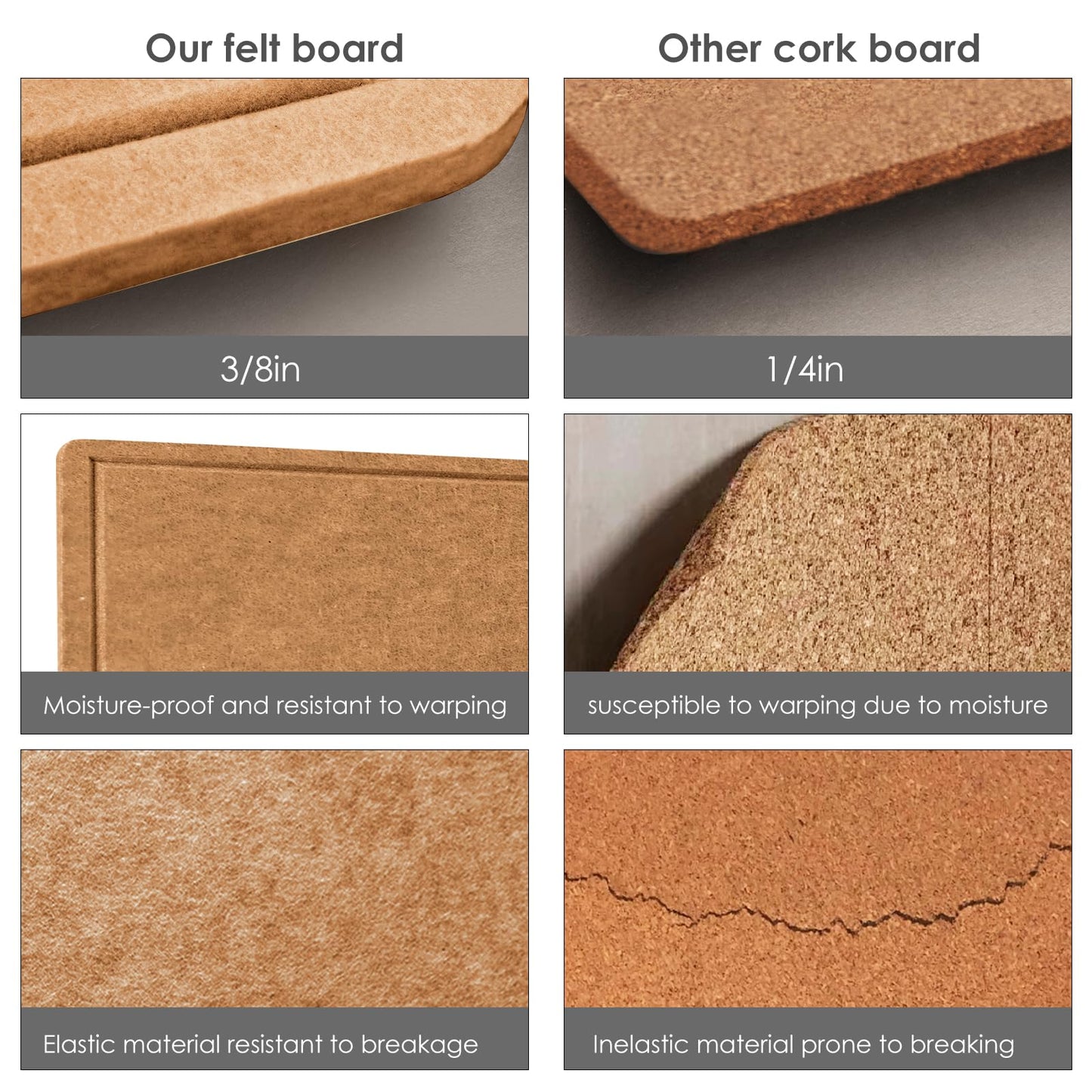 Lightomorrow Bulletin Board, 35 x 17 1/2 inches Felt Board - Decorative Pin Board, Cork Board Alternative for Wall, Foldable Self-Adhesive Vision Board Prayer Board with 20 Pushpins-Apricot