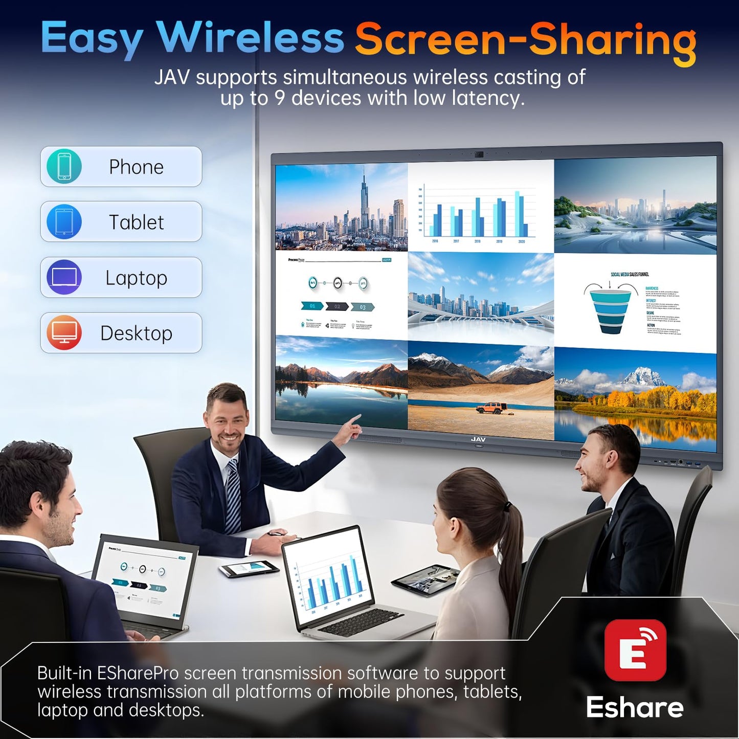JAV Smart Board 4K UHD Interactive Whiteboard with EDLA Certification Built-in Android OS for Classroom Office Home Digital Display 8+128 GB for Hybrid Work (75 Inch)