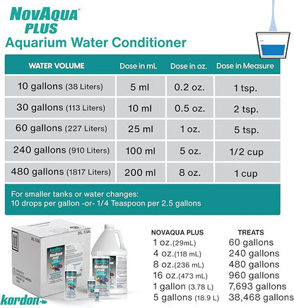Kordon NOVAQUA Plus - Freshwater & Saltwater Aquarium Water Conditioner – Instantly Detoxifies Chlorine, Chloramines, & Heavy Metals, Replaces Fish Slime Coat, Reduces Fish Stress, 16 Ounces
