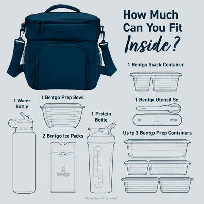 Bentgo Prep Deluxe Insulated Multimeal Bag - Lunch Box Bag, Holds 5 Meals, Premium Insulation up to 8 Hrs, Durable, Water-Resistant - Large Capacity For Adult Meal Prep (Navy Blue)
