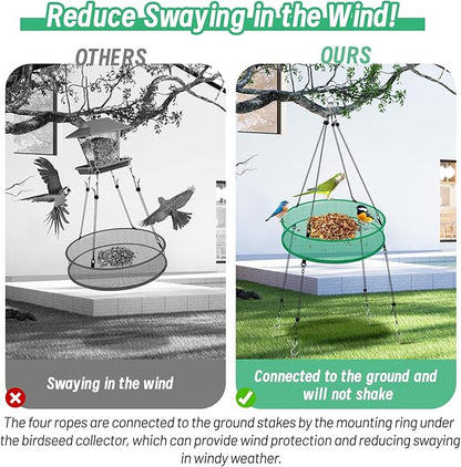 2 Pcs Bird Seed Catcher for Outdoor Feeders, 20" Hanging Bird Feeder Seed Catcher Platform with Adjustable Hanging Hoop for Hummingbird Bee Feeder Outdoor Garden Backyard Accessories(Green)
