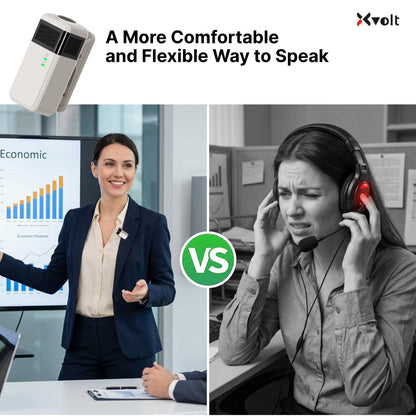 Xvolt Wireless Voice Amplifier for Teachers with Microphone - Portable Rechargeable 10W Bluetooth Speaker with Wireless Clip-On Mic Waist Strap for Classroom Teaching Public Speaking Training (White)