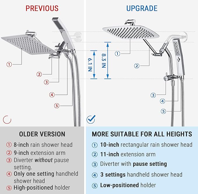 G-Promise All Metal 10 Inch Rain Shower Head with Massage Mode Handheld Spray Combo, 3-Way Diverter with Pause Setting, Full Body Coverage, Modern Bathroom Upgrade (Chrome)