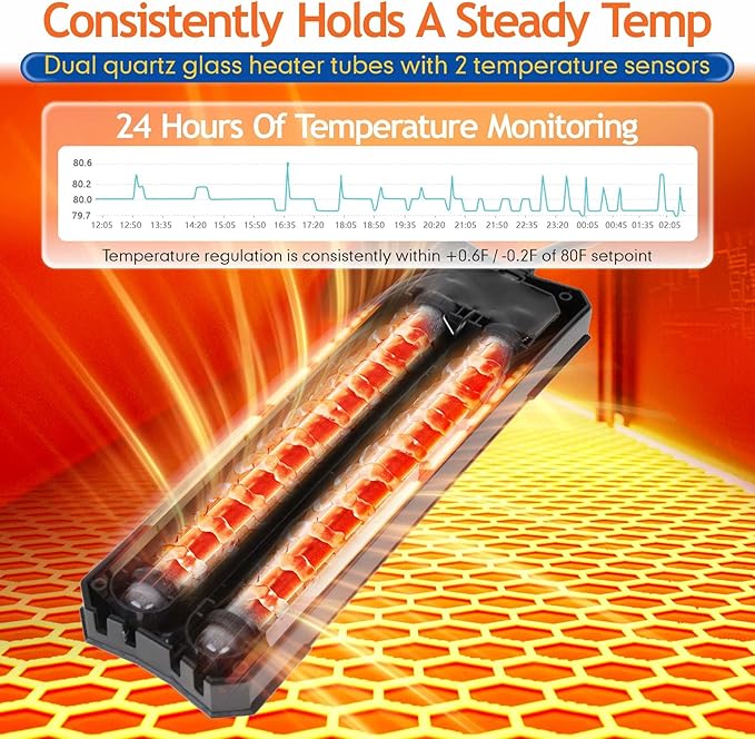 hygger 800W Aquarium Heater with Controller, Adjustable & Submersible Fish Tank Heater with Digital Display Safety Triple Protection Beeping Alarm for Saltwater and Freshwater 80-220 Gallon