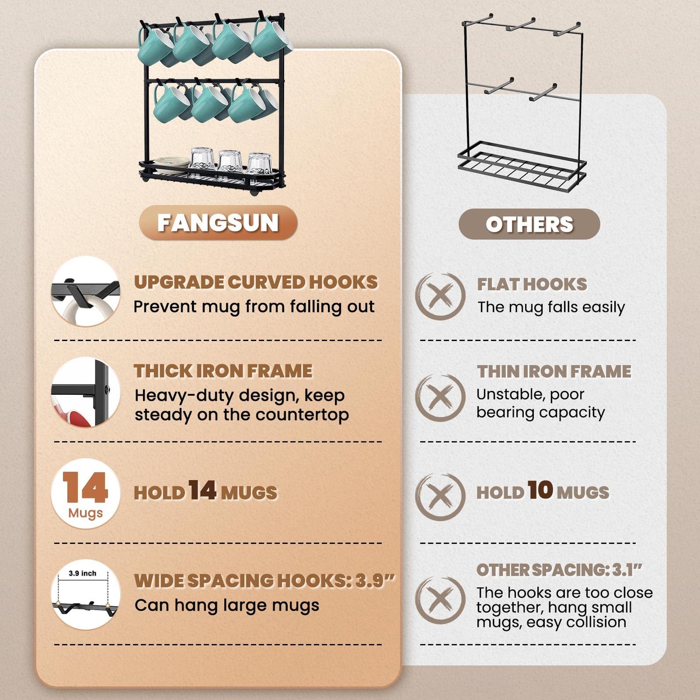 FANGSUN Large Coffee Mug Holder Stand Countertop, Tree Rack for 14 Mugs, 2 Tier Counter Display Storage, Metal Wire Tea Cup Holder for Coffee Station Kitchen Organizer, Not Included Mugs