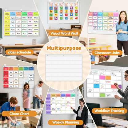 AKAYOK 3" x 5" Index Card Holder Sleeve - 36 Card Slots Organizer for Office, Classroom, and Home - Pocket Chart Perfect for Studying, Workflow Tracking, Presentations, and Organization