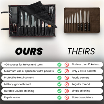 OuiChef Chef Knife Bag for 10 Knives & Utensils - Waxed Canvas & Vegan Leather - Travel Knife Case with Straps - Professional Chef Roll Bag