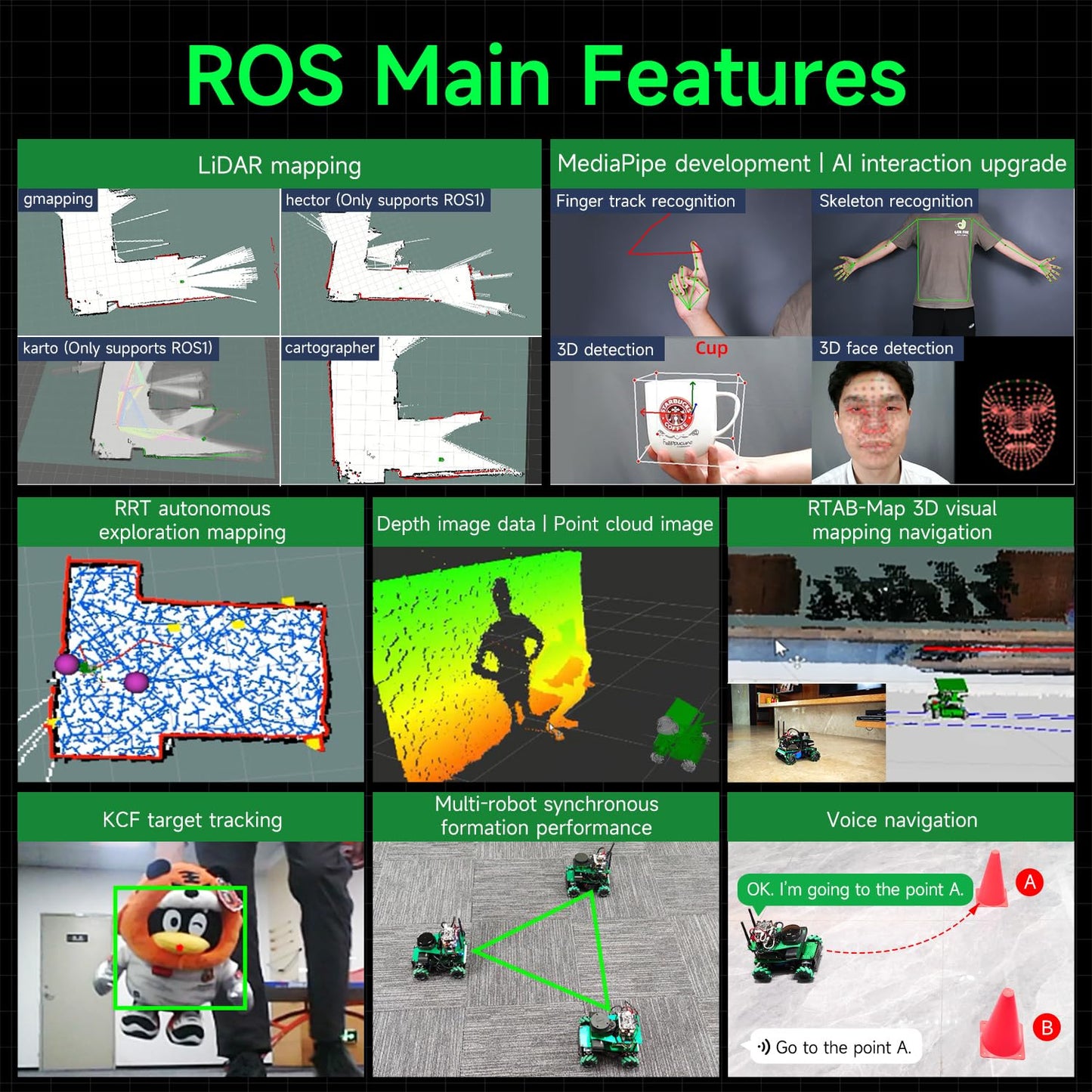 Yahboom ROS2 Python Programming Robot Kit Orin NX 16GB 157 Tops Powered Educational Robot AI Voice Module, AI Vision Mapping Navigation for Mechanical Engineers (ULT Ver-with Orin NX Super 16GB)