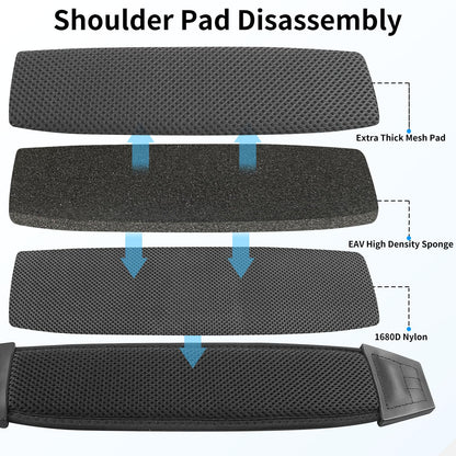 FIEIL 67" Universal Shoulder Strap, Mesh Thick Padded Bag Strap with Double Adjustable Buckles and Metal Hooks, Ideal for Briefcases, Computer Satchels, Crossbody Bags, Luggage(Breathable)
