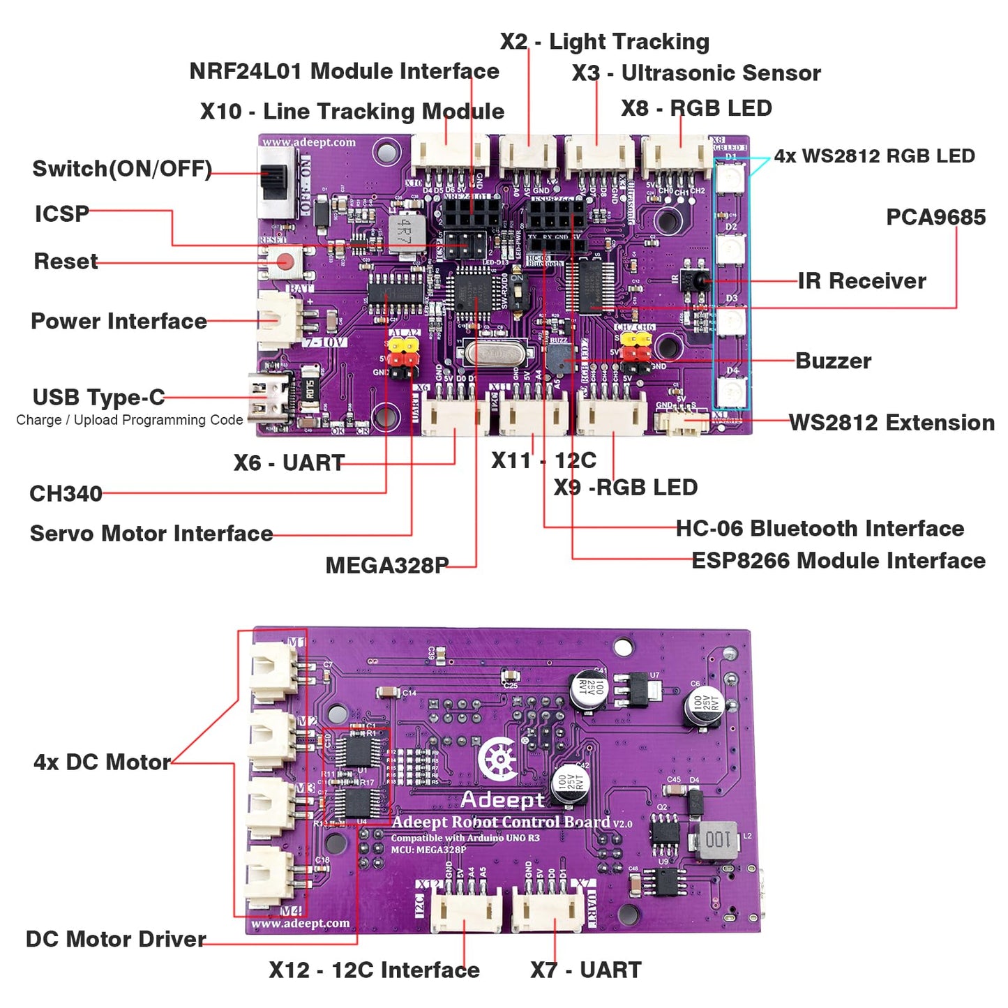 Adeept 4WD Smart Car Kit(Compatible with Arduino IDE), Line Tracking, Light Tracing, Obstacle Avoidance, Servo Motor, OLED Display, Buzzer, LED Dot Matrix Display