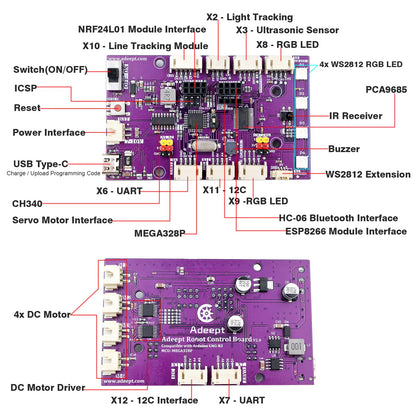 Adeept 4WD Smart Car Kit(Compatible with Arduino IDE), Line Tracking, Light Tracing, Obstacle Avoidance, Servo Motor, OLED Display, Buzzer, LED Dot Matrix Display