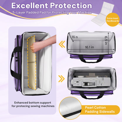 Golkcurx Sewing Machine Carrying Case with Removable Bottom Pad, Side Pocket for Sewing Kit Storage and Adjustable Shoulder Strap, Universal Sewing Machine Bag Fits Standard Singer, Brother, Janome