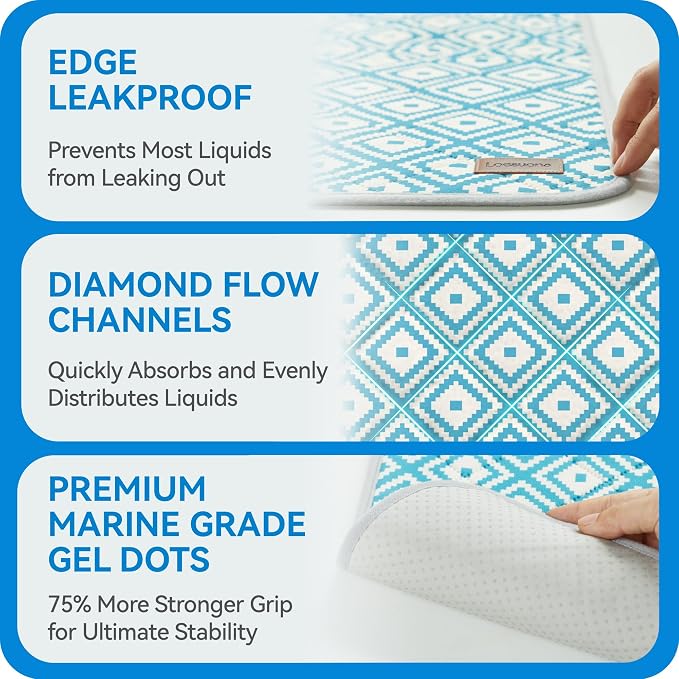 Washable Pee Pads for Dogs , 2 Pack Ultra-Absorbent Reusable Puppy Pads with Waterproof & Non-Slip Backing, Leak-Proof Protection for Dog Training , Crates , Whelping & Playpens ( 24"x36" )