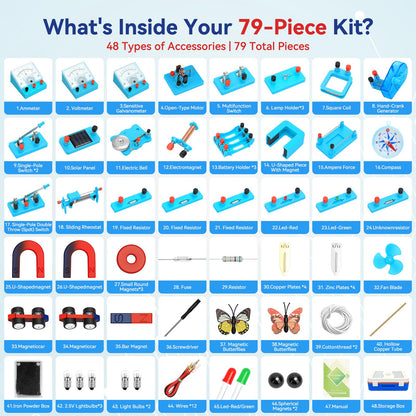 Ransanx 79 PCS Electricity and Magnetism Kit for Kids Age 8-16, STEM Science Magnet Experiment Kit with Magnetic Car, Hand Crank Generator, Physics Lab Circuit Board for Students Learning