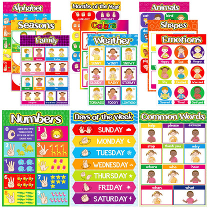 Sign Language Poster ASL Poster for Classroom 12 Pieces ASL Posters Sign Language Flash Cards for Toddlers Kids Students Classroom Decoration