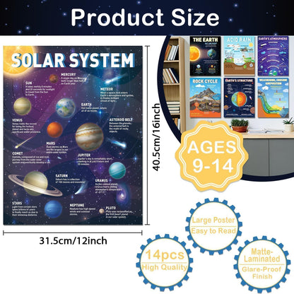 EggSun 14Pcs Earth Science Posters for Classroom Middle School Decorations, 17 * 11’’ Educational Earth Learning Chart Posters for Bulletin Board, Home Wall, Elementary Classroom Decor Must Haves