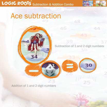 Logic Roots Addition and Subtraction Game - Fun Math Board Game for 6-8 Year Olds, Easy to Play Educational Game for Kids at Home, STEM Toy Gift for Girls & Boys (Cloud Hoppers + Moutain Raiders)