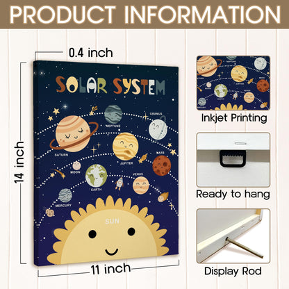 XINCEYWJ Solar Space Room Wall Decor, Solar System Astronauts Rocket Canvas Art Prints Framed, Space Room Decor, Retro Trendy Nursery Wall Art for Kids Girly Boys Toddler Room Classroom, 11x14 In