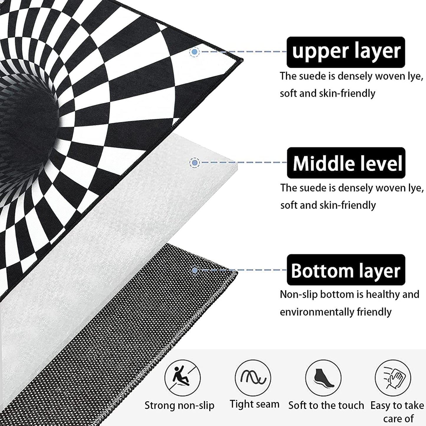 NUYKOUY 3D Visual Optical Floor Mat Black White Plaid Round Rugs Vortex Optical Illusion Rug for Floor,Floor mats for Home,Rubber Floor mats