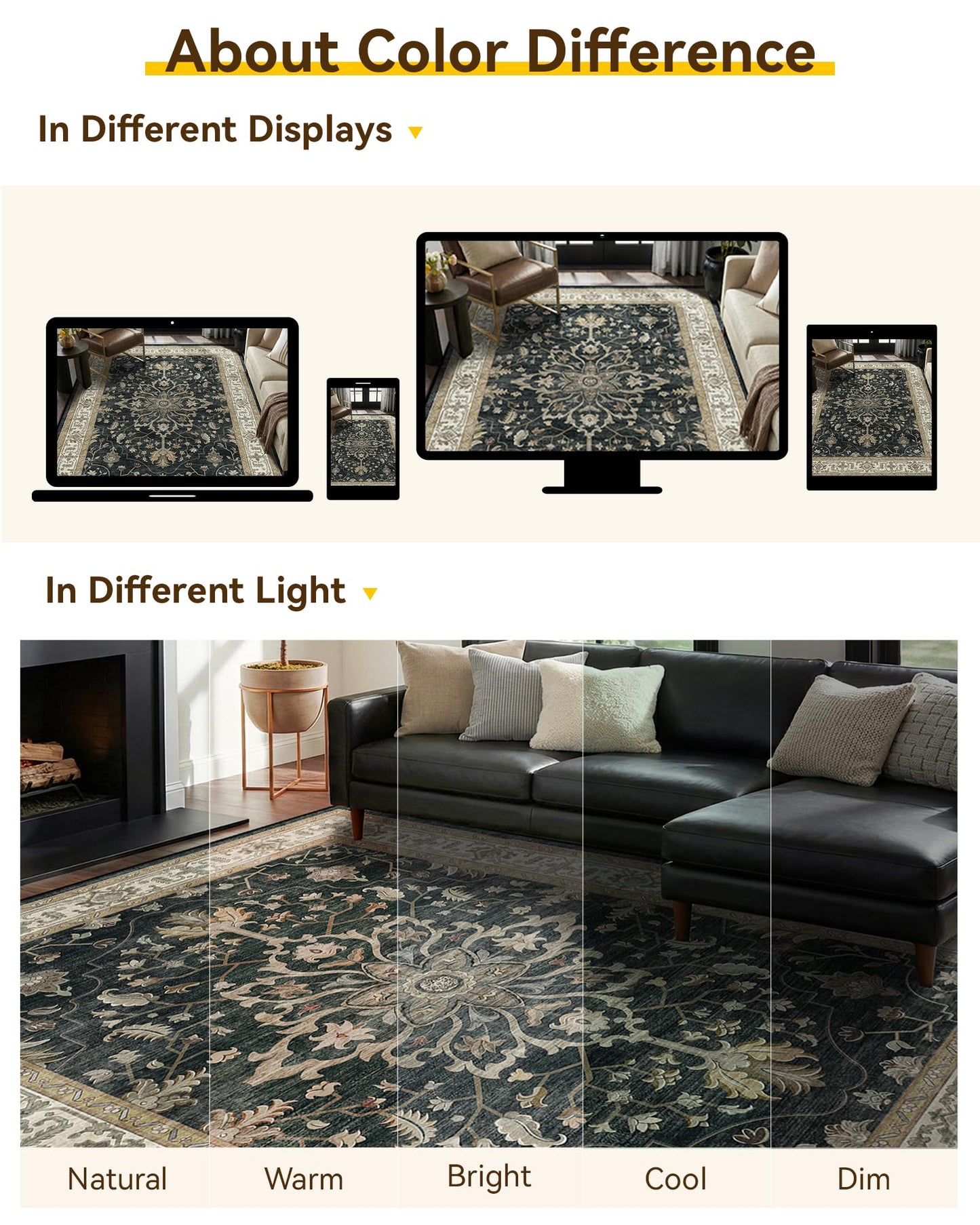 RELEANY Area Rugs 5'x7' Washable Vacuum-Friendly, Non-Slip, Floral Vintage Distress Print Pattern Medallion Carpet for Living Room Bedroom Vintage Black Beige Brown