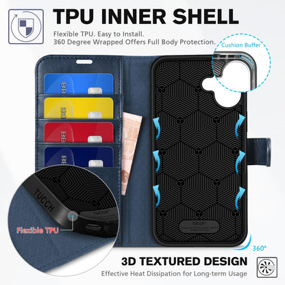 TUCCH Case for iPhone 16 Plus Case Wallet, [TPU Shockproof Inner Shell], PU Leather [RFID Blocking] 4 Card Holder Magnetic Stand Protective Cover Compatible with iPhone 16 Plus 5G 2024, Dark Blue